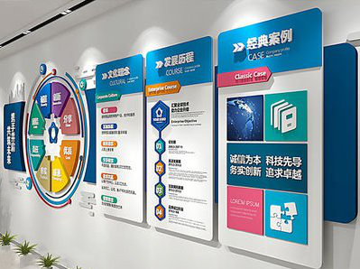 会昌企业文化墙内容对员工有什么影响？